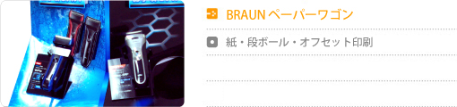 BRAUN y[p[SbEi{[EItZbg